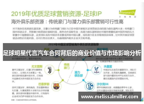 足球明星代言汽车合同背后的商业价值与市场影响分析